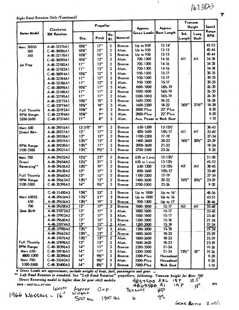 prop-chart-boating-forum-iboats-boating-forums